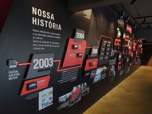 Retrospectiva 2023: Os Destaques em Comunicação Visual da Pino