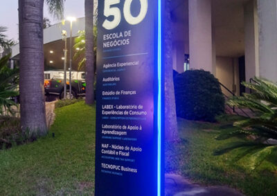Sinalização do Campus PUC-RS